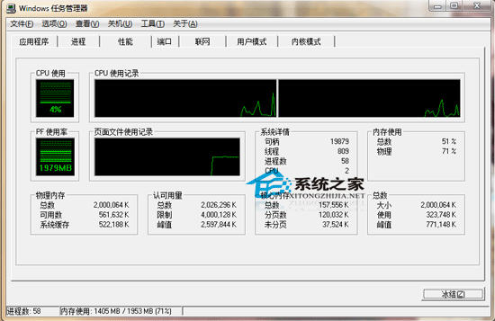 DTaskManager汉化绿色版