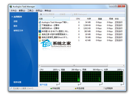 Auslogics Task Manager多国语言绿色免费版