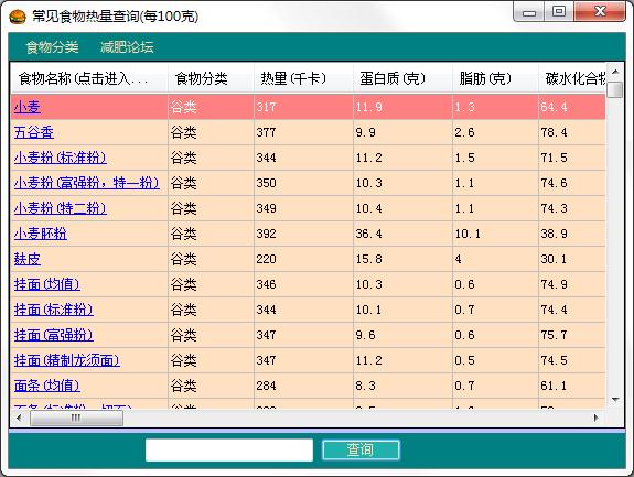 常见食物热量表查询软件<a href=https://www.officeba.com.cn/tag/lvseban/ target=_blank class=infotextkey>绿色版</a>