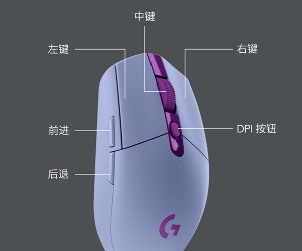 罗技G304鼠标驱动官方版