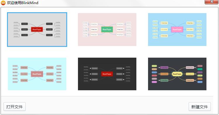 BlinkMind官方安装版(开源思维导图软件)