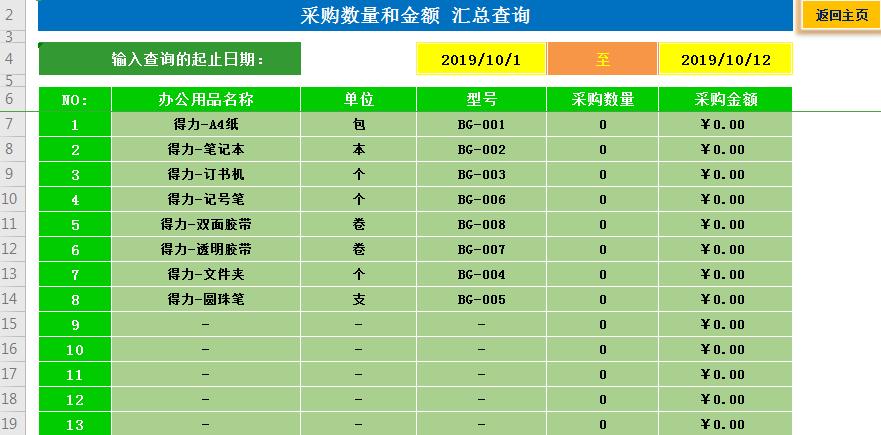 库存管理Excel表格绿色版