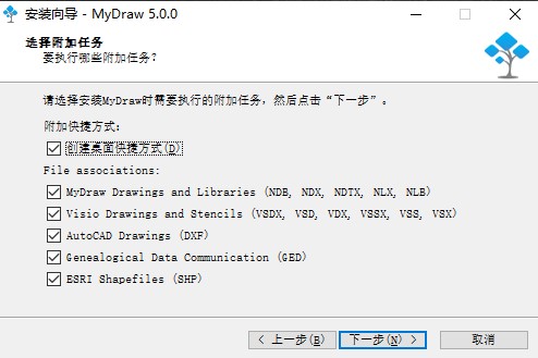MyDraw中文破解版(附破解补丁)(思维导图软件)
