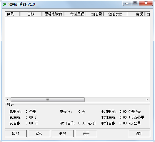油耗计算器绿色版