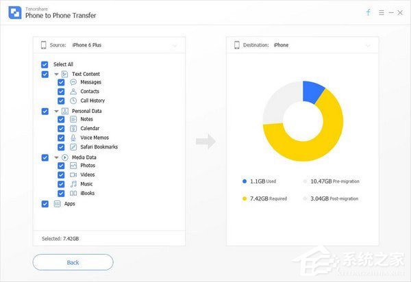 Tenorshare iTransGo多国语言安装版