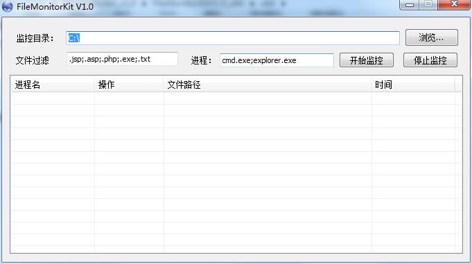 FileMonitorKit绿色中文版