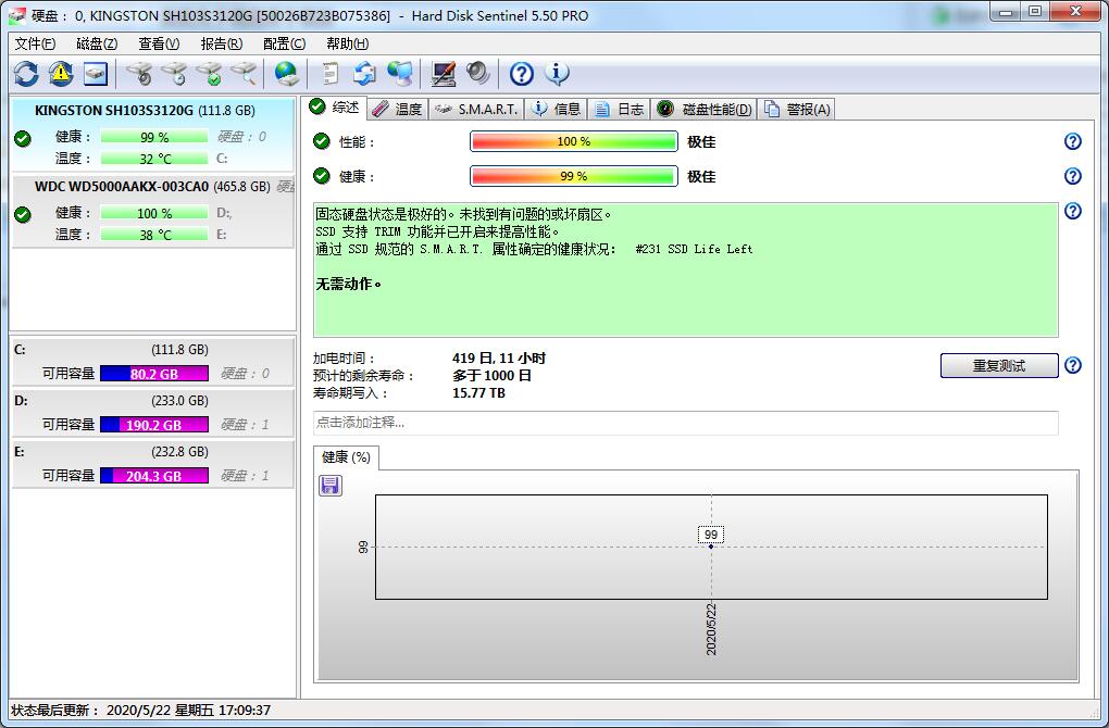 Hard Disk Sentinel（硬盘哨兵）绿色中文版