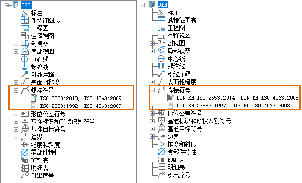 AutoCAD Mechanical 2021简体中文版