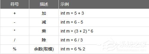 MKScript中文免费版(鼠标键盘自动化脚本解释器)