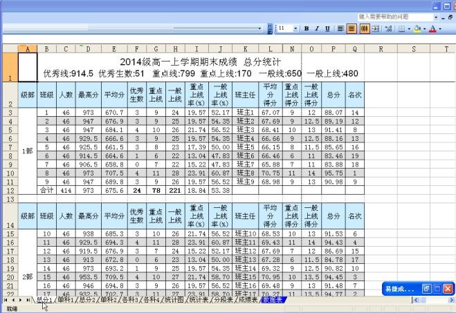 易捷成绩分析系统绿色版