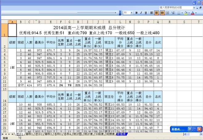 易捷成绩分析系统<a href=https://www.officeba.com.cn/tag/lvseban/ target=_blank class=infotextkey>绿色版</a>