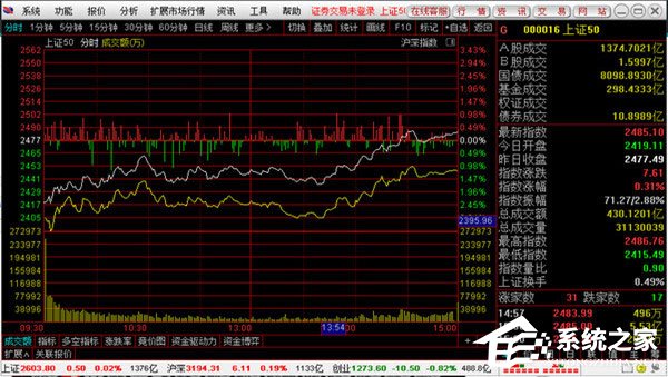 信达证券通达信网上交易免费安装版