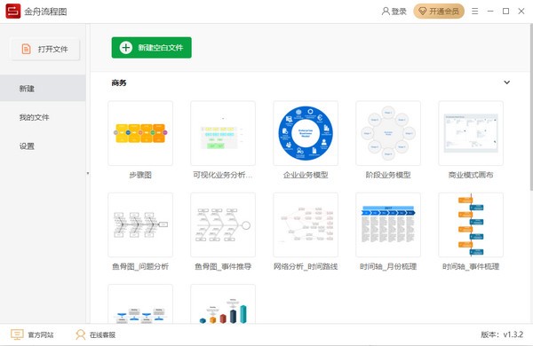 金舟流程图官方版