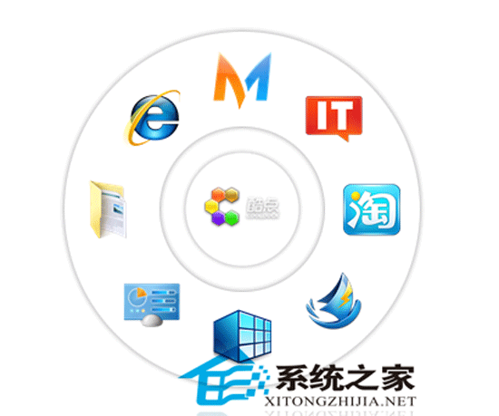 酷点 3.05 <a href=https://www.officeba.com.cn/tag/lvsemianfeiban/ target=_blank class=infotextkey>绿色免费版</a>(CoolDock)