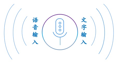 统信UOS操作系统电脑版