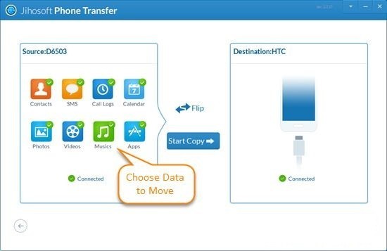 Jihosoft Phone Transfer英文安装版(手机数据传输工具)