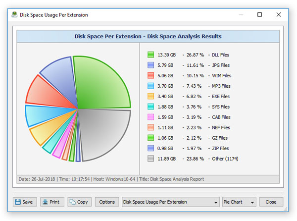 Disk Savvy Pro免费版