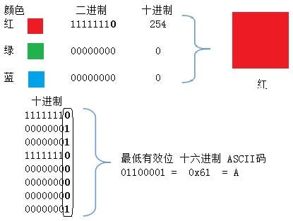 MixedPictureGenerator（幻影坦克）绿色中文版