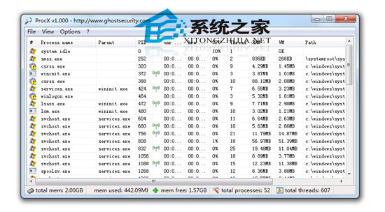 procx绿色版(进程管理)