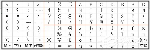 智能H3<a href=https://www.officeba.com.cn/tag/shurufa/ target=_blank class=infotextkey>输入法</a>2006专业版