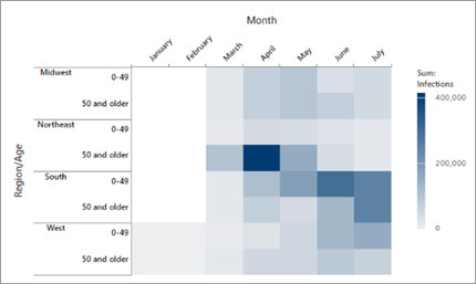 Minitab 20绿色中文版