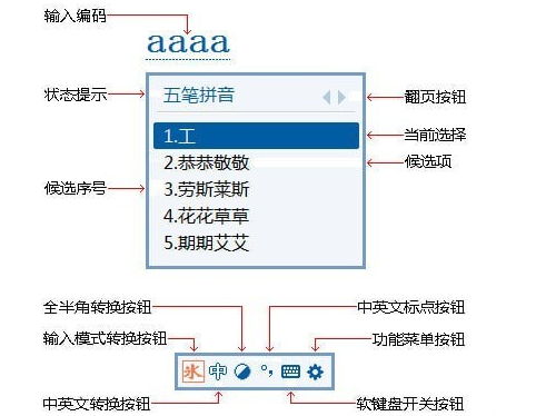 冰凌五笔<a href=https://www.officeba.com.cn/tag/shurufa/ target=_blank class=infotextkey>输入法</a>98版标准版