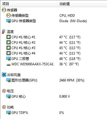 AIDA64专业增强版