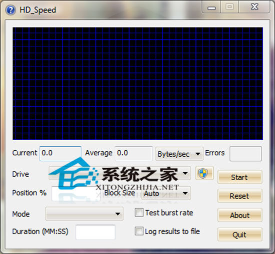 HD_Speed 1.63绿色免费版(磁盘读取速度测试)