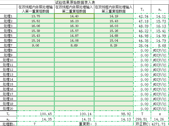 Excel方差分析软件完整版