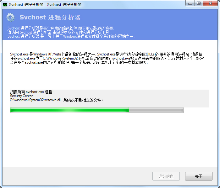 Svchost.exe绿色版(进程分析器)