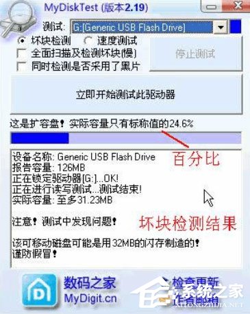 MyDiskTest中文绿色免费版(磁盘工具)