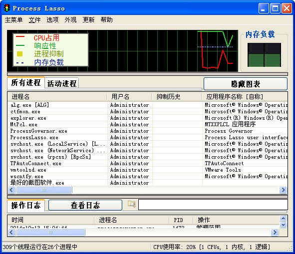 Process Lasso Pro32Bit/64Bit 多国语言官方安装版