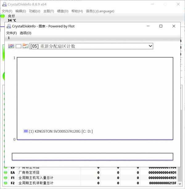 CrystalDiskInf中文免安装版(磁盘检测软件)