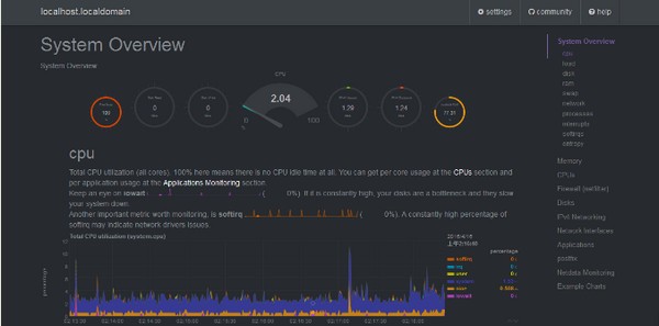 Netdata官方版(Linux性能监测工具)