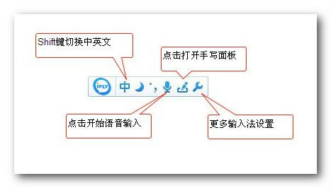 讯飞语音输入法官方电脑版