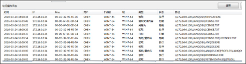 大势至电脑文件防泄密软件官方安装版