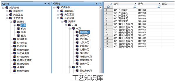 CAXA CAPP工艺图表2020完整安装包官方版