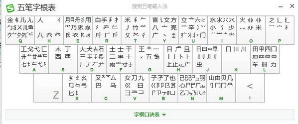 搜狗五笔<a href=https://www.officeba.com.cn/tag/shurufa/ target=_blank class=infotextkey>输入法</a>最新免费版