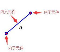 ArtMath 官方版