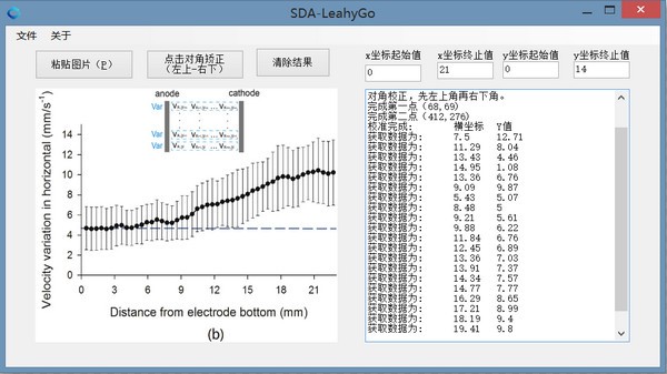 SDA LeahyGo绿色中文版(图形数据提取工具)