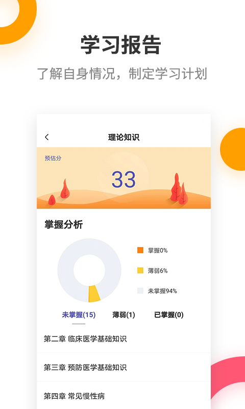 健康管理师提分王