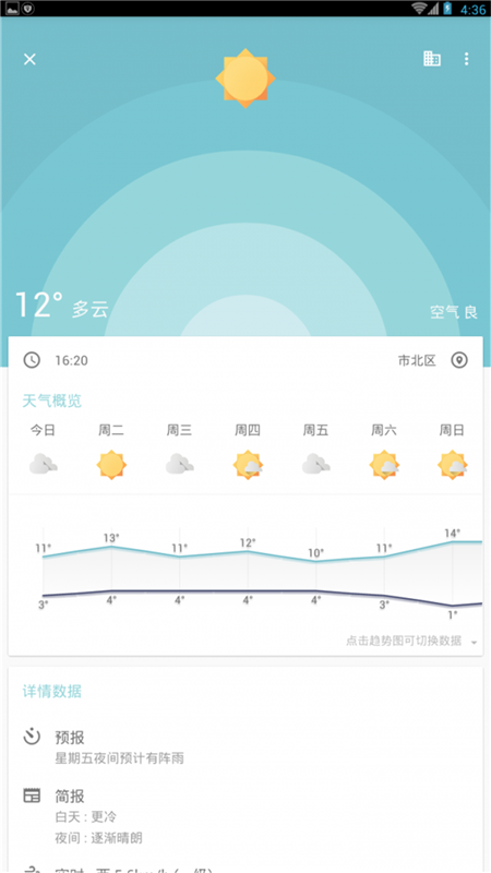 几何天气